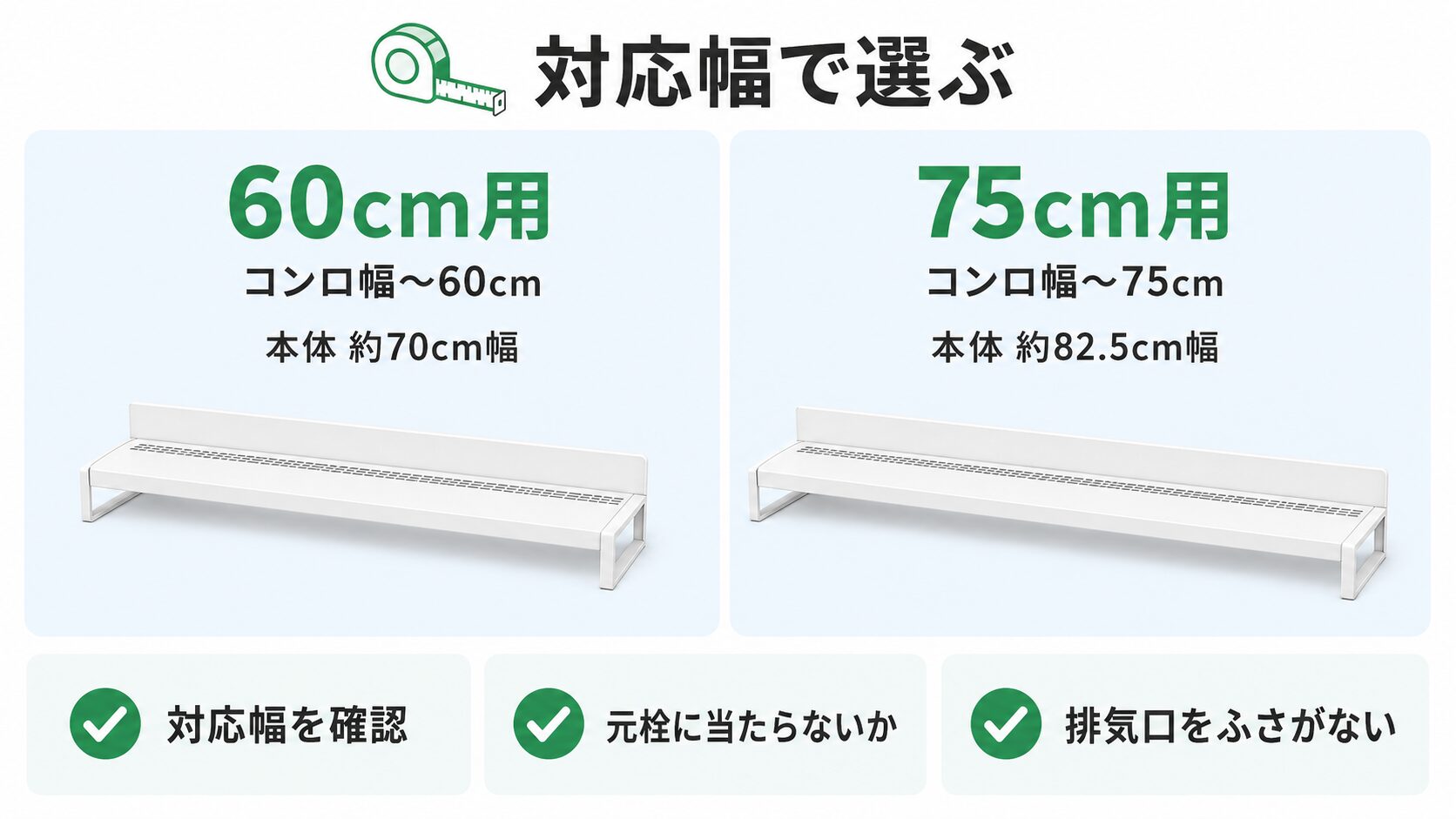 コンロ奥隙間ラックの60cm用と75cm用を比較する図解